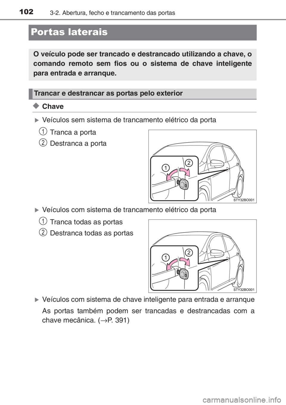 TOYOTA AYGO 2015  Manual de utilização (in Portuguese) 1023-2. Abertura, fecho e trancamento das portas
Por tas laterais
◆Chave
�XVeículos sem sistema de trancamento elétrico da porta
Tranca a porta
Destranca a porta
�XVeículos com sistema de trancam