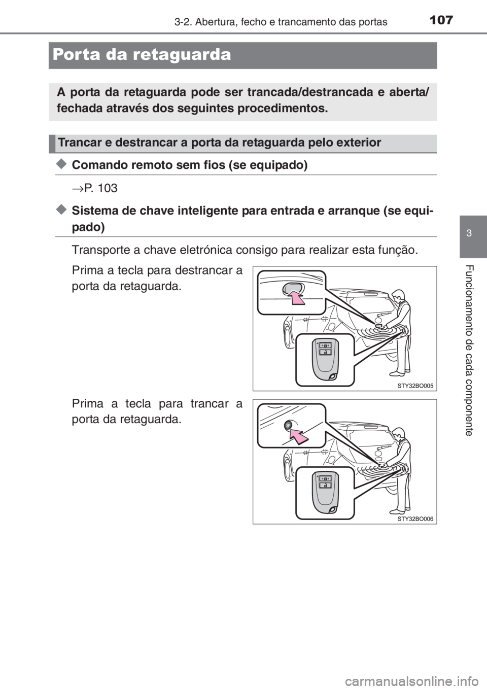 TOYOTA AYGO 2015  Manual de utilização (in Portuguese) 107
3
3-2. Abertura, fecho e trancamento das portas
Funcionamento de cada componente
Porta da retaguarda
◆Comando remoto sem fios (se equipado)
→P. 103
◆Sistema de chave inteligente para entrada