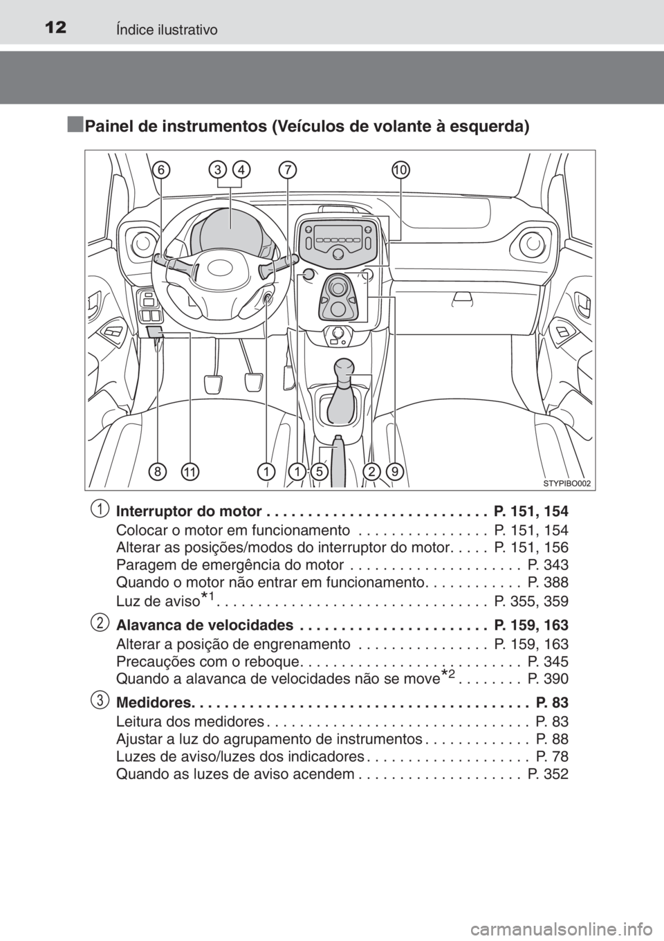 TOYOTA AYGO 2015  Manual de utilização (in Portuguese) 12Índice ilustrativo
■
■■ ■Painel de instrumentos (Veículos de volante à esquerda)
Interruptor do motor . . . . . . . . . . . . . . . . . . . . . . . . . . .  P. 151, 154
Colocar o motor em