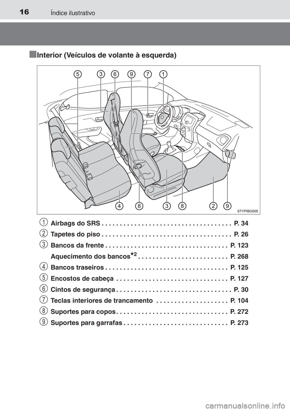 TOYOTA AYGO 2015  Manual de utilização (in Portuguese) 16Índice ilustrativo
■
■■ ■Interior (Veículos de volante à esquerda)
Airbags do SRS . . . . . . . . . . . . . . . . . . . . . . . . . . . . . . . . . . . .  P. 34
Tapetes do piso . . . . . 
