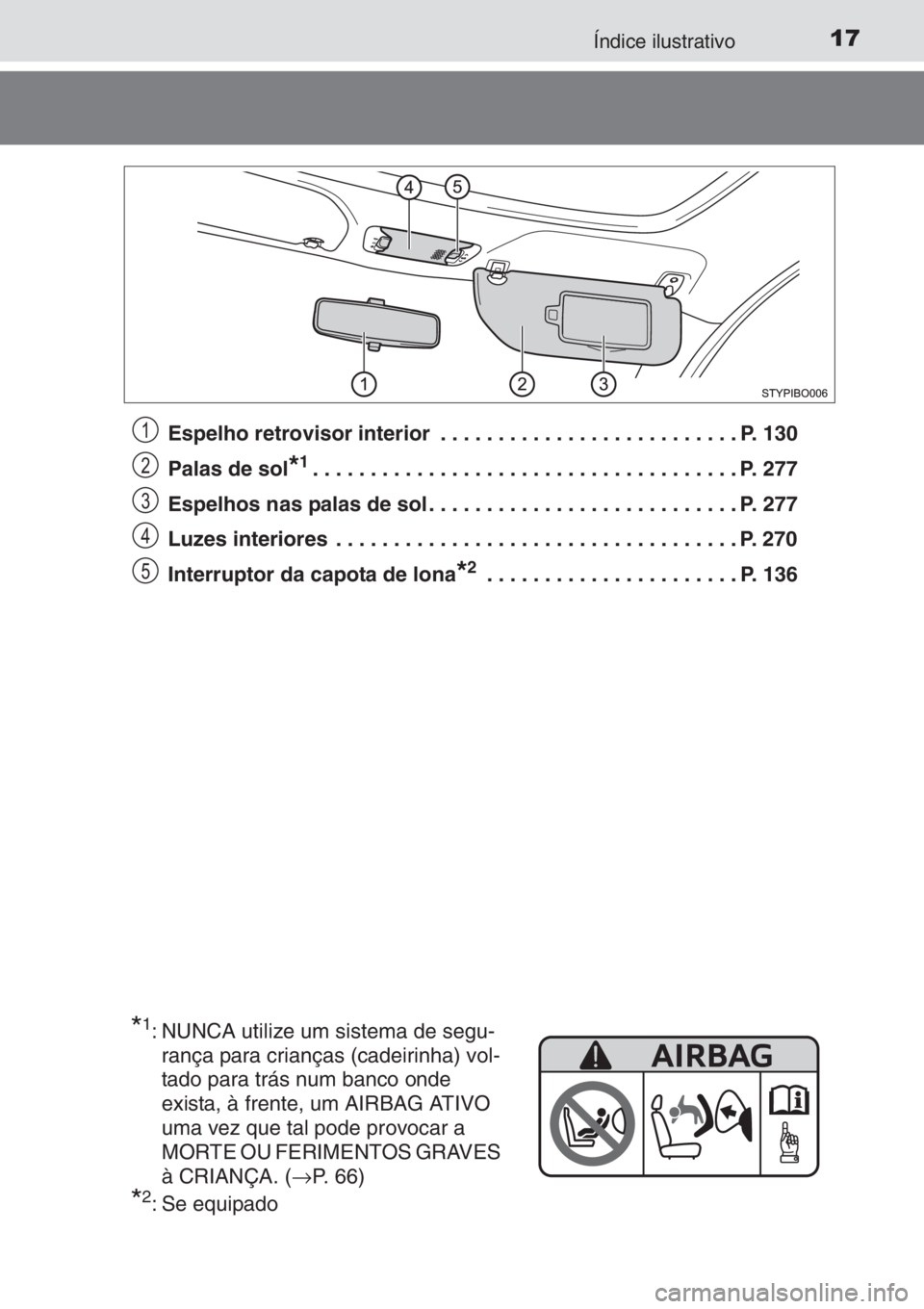 TOYOTA AYGO 2015 Manual de utilização (in Portuguese) 17Índice ilustrativo
Espelho retrovisor interior . . . . . . . . . . . . . . . . . . . . . . . . . . P. 130
Palas de sol
*1. . . . . . . . . . . . . . . . . . . . . . . . . . . . . . . . . . . . . P TOYOTA AYGO 2015 Manual de utilização (in Portuguese) 17Índice ilustrativo
Espelho retrovisor interior . . . . . . . . . . . . . . . . . . . . . . . . . . P. 130
Palas de sol
*1. . . . . . . . . . . . . . . . . . . . . . . . . . . . . . . . . . . . . P