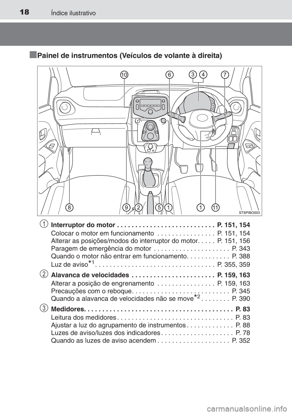 TOYOTA AYGO 2015  Manual de utilização (in Portuguese) 18Índice ilustrativo
■
■■ ■Painel de instrumentos (Veículos de volante à direita)
Interruptor do motor . . . . . . . . . . . . . . . . . . . . . . . . . . .  P. 151, 154
Colocar o motor em 