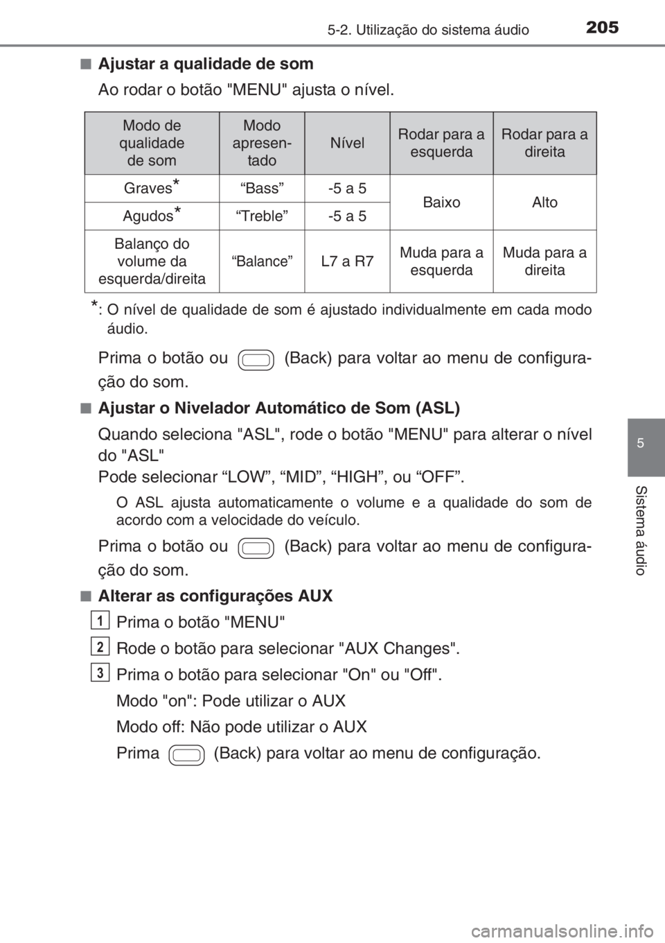 TOYOTA AYGO 2015 Manual de utilização (in Portuguese) 2055-2. Utilização do sistema áudio
5
Sistema áudio
■Ajustar a qualidade de som
Ao rodar o botão "MENU" ajusta o nível.
*: O nível de qualidade de som é ajustado individualmente em c TOYOTA AYGO 2015 Manual de utilização (in Portuguese) 2055-2. Utilização do sistema áudio
5
Sistema áudio
■Ajustar a qualidade de som
Ao rodar o botão "MENU" ajusta o nível.
*: O nível de qualidade de som é ajustado individualmente em c