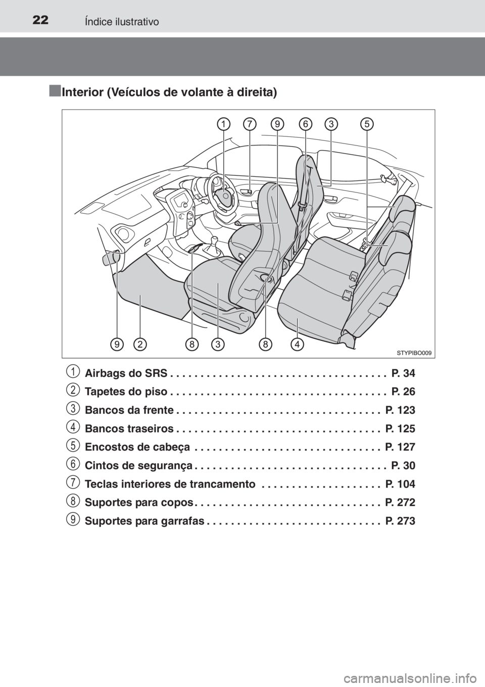 TOYOTA AYGO 2015 Manual de utilização (in Portuguese) 22Índice ilustrativo
■
■■ ■Interior (Veículos de volante à direita)
Airbags do SRS . . . . . . . . . . . . . . . . . . . . . . . . . . . . . . . . . . . . P. 34
Tapetes do piso . . . . . . TOYOTA AYGO 2015 Manual de utilização (in Portuguese) 22Índice ilustrativo
■
■■ ■Interior (Veículos de volante à direita)
Airbags do SRS . . . . . . . . . . . . . . . . . . . . . . . . . . . . . . . . . . . . P. 34
Tapetes do piso . . . . . .