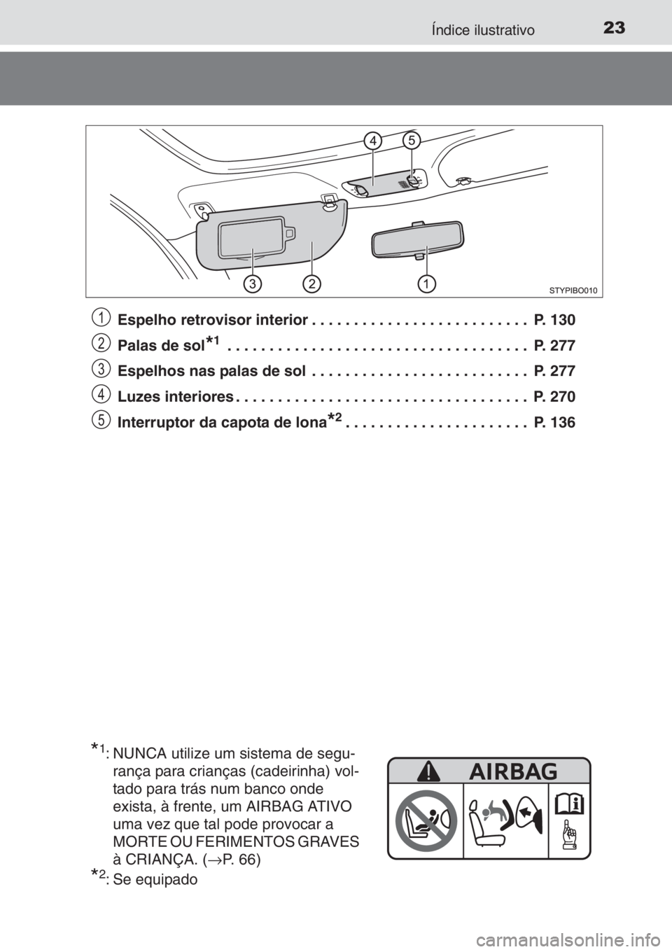 TOYOTA AYGO 2015 Manual de utilização (in Portuguese) 23Índice ilustrativo
Espelho retrovisor interior . . . . . . . . . . . . . . . . . . . . . . . . . . P. 130
Palas de sol
*1 . . . . . . . . . . . . . . . . . . . . . . . . . . . . . . . . . . . . P TOYOTA AYGO 2015 Manual de utilização (in Portuguese) 23Índice ilustrativo
Espelho retrovisor interior . . . . . . . . . . . . . . . . . . . . . . . . . . P. 130
Palas de sol
*1 . . . . . . . . . . . . . . . . . . . . . . . . . . . . . . . . . . . . P