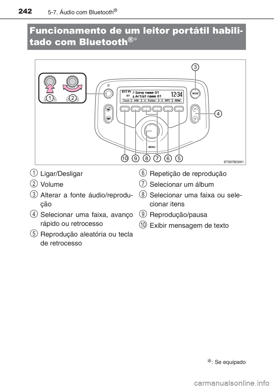 TOYOTA AYGO 2015 Manual de utilização (in Portuguese) 2425-7. Áudio com Bluetooth®
Funcionamento de um leitor portátil habili-
tado com Bluetooth
®∗
∗: Se equipado
Ligar/Desligar
Vo l u m e
Alterar a fonte áudio/reprodu-
ção
Selecionar uma fai TOYOTA AYGO 2015 Manual de utilização (in Portuguese) 2425-7. Áudio com Bluetooth®
Funcionamento de um leitor portátil habili-
tado com Bluetooth
®∗
∗: Se equipado
Ligar/Desligar
Vo l u m e
Alterar a fonte áudio/reprodu-
ção
Selecionar uma fai