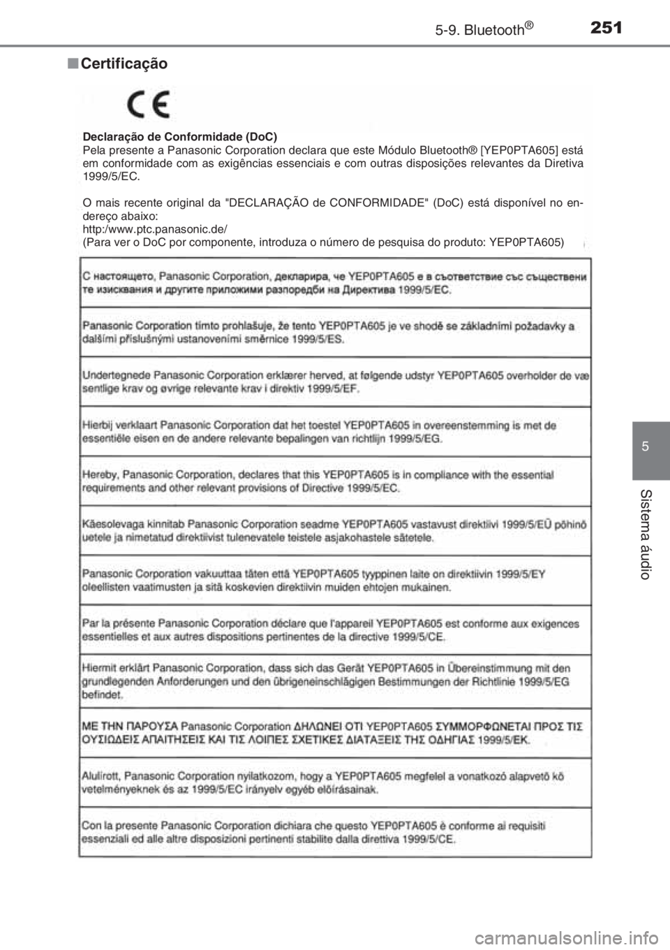 TOYOTA AYGO 2015  Manual de utilização (in Portuguese) 2515-9. Bluetooth®
5
Sistema áudio
■Certificação
Declaração de Conformidade (DoC)
Pela presente a Panasonic Corporation declara que este Módulo Bluetooth® [YEP0PTA605] está
em conformidade 