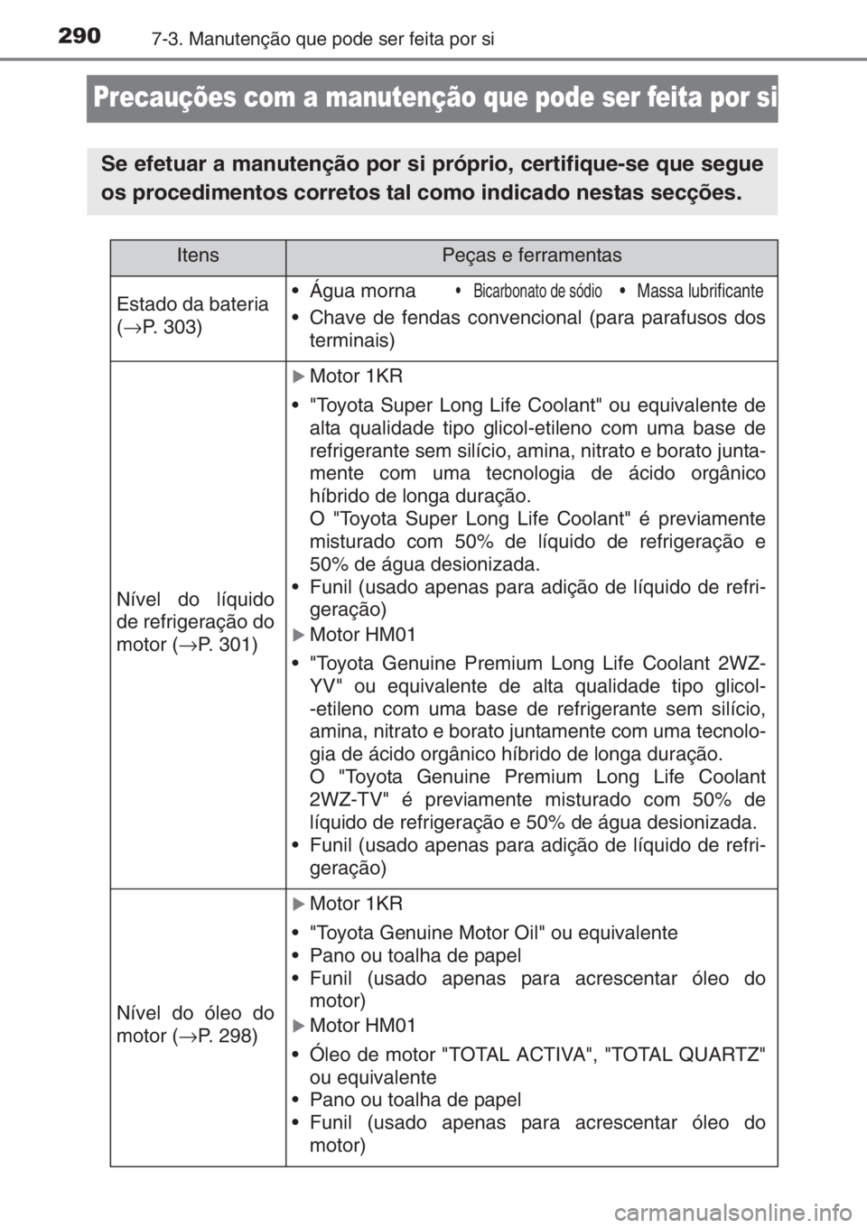 TOYOTA AYGO 2015 Manual de utilização (in Portuguese) 2907-3. Manutenção que pode ser feita por si
Precauções com a manutenção que pode ser feita por si
Se efetuar a manutenção por si próprio, certifique-se que segue
os procedimentos corretos ta TOYOTA AYGO 2015 Manual de utilização (in Portuguese) 2907-3. Manutenção que pode ser feita por si
Precauções com a manutenção que pode ser feita por si
Se efetuar a manutenção por si próprio, certifique-se que segue
os procedimentos corretos ta