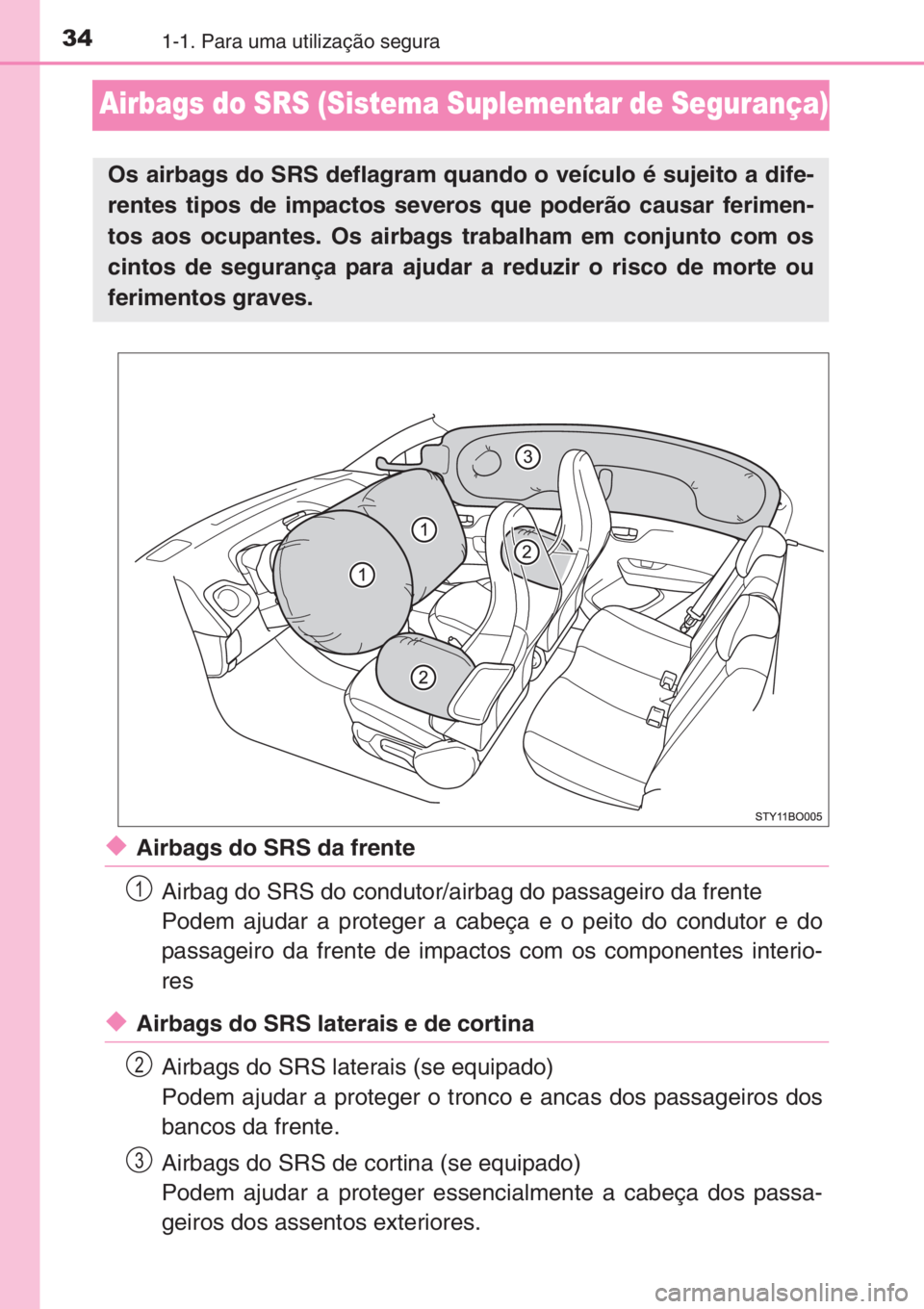 TOYOTA AYGO 2015  Manual de utilização (in Portuguese) 341-1. Para uma utilização segura
Airbags do SRS (Sistema Suplementar de Segurança)
◆Airbags do SRS da frente
Airbag do SRS do condutor/airbag do passageiro da frente
Podem ajudar a proteger a ca