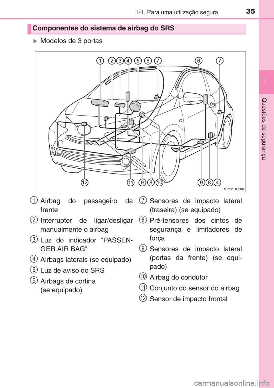 TOYOTA AYGO 2015  Manual de utilização (in Portuguese) 351-1. Para uma utilização segura
1
Questões de segurança
�XModelos de 3 portas
Componentes do sistema de airbag do SRS
Airbag do passageiro da
frente
Interruptor de ligar/desligar
manualmente o a