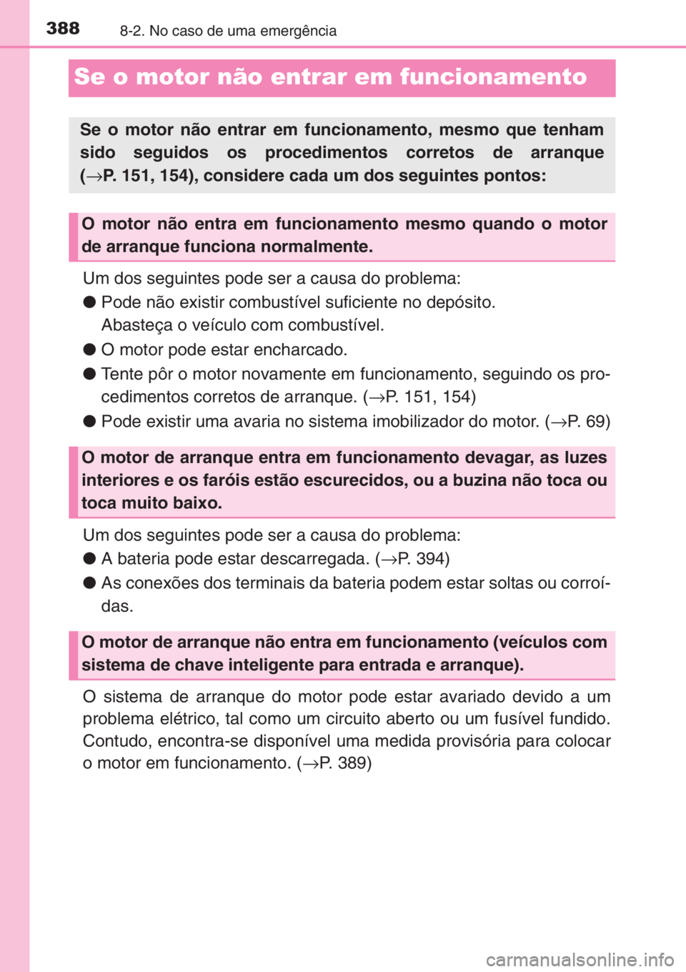 TOYOTA AYGO 2015 Manual de utilização (in Portuguese) 3888-2. No caso de uma emergência
Se o motor não entrar em funcionamento
Um dos seguintes pode ser a causa do problema:
●Pode não existir combustível suficiente no depósito.
Abasteça o veícul TOYOTA AYGO 2015 Manual de utilização (in Portuguese) 3888-2. No caso de uma emergência
Se o motor não entrar em funcionamento
Um dos seguintes pode ser a causa do problema:
●Pode não existir combustível suficiente no depósito.
Abasteça o veícul