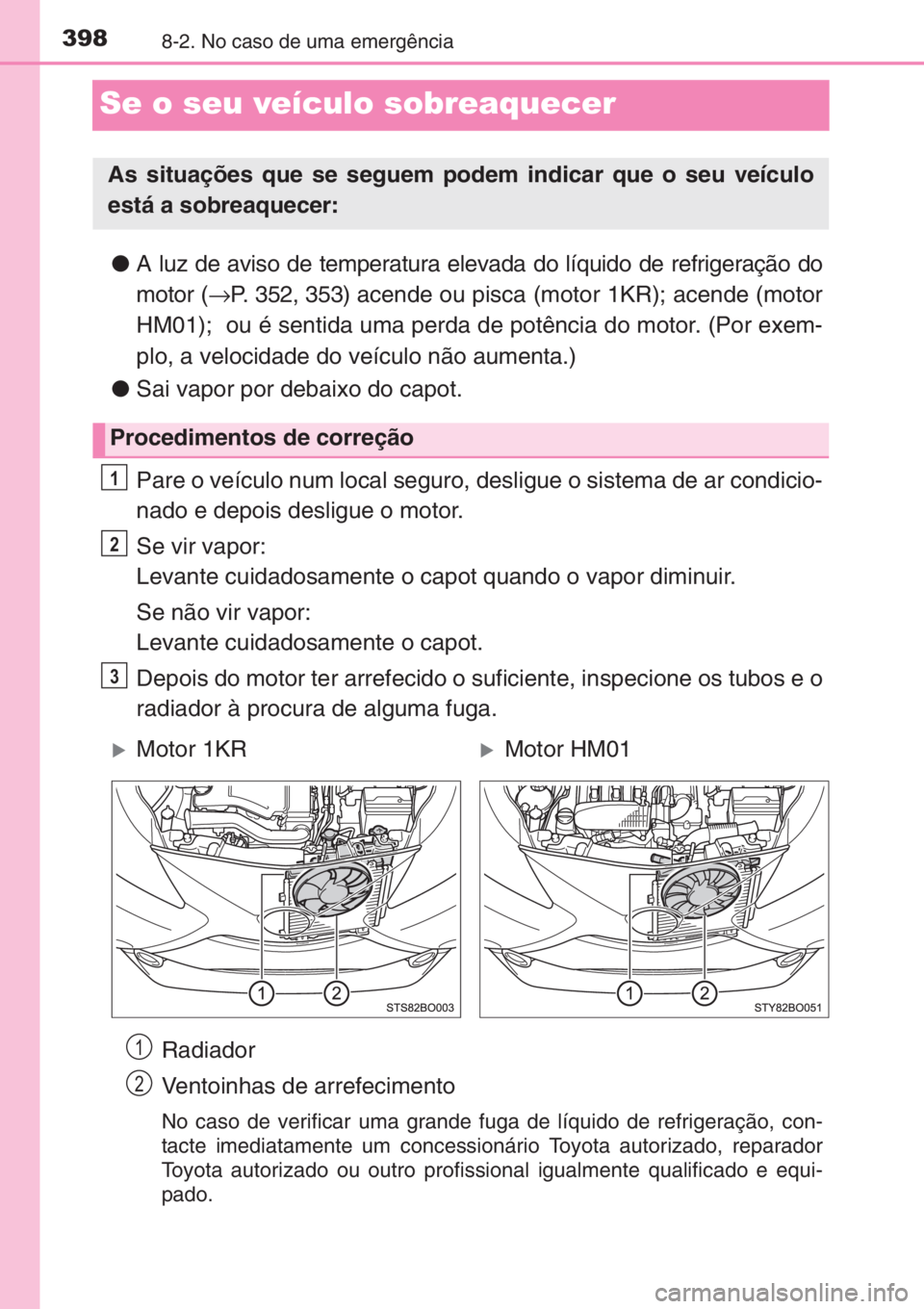 TOYOTA AYGO 2015  Manual de utilização (in Portuguese) 3988-2. No caso de uma emergência
Se o seu veículo sobreaquecer
●A luz de aviso de temperatura elevada do líquido de refrigeração do
motor (→P. 352, 353) acende ou pisca (motor 1KR); acende (