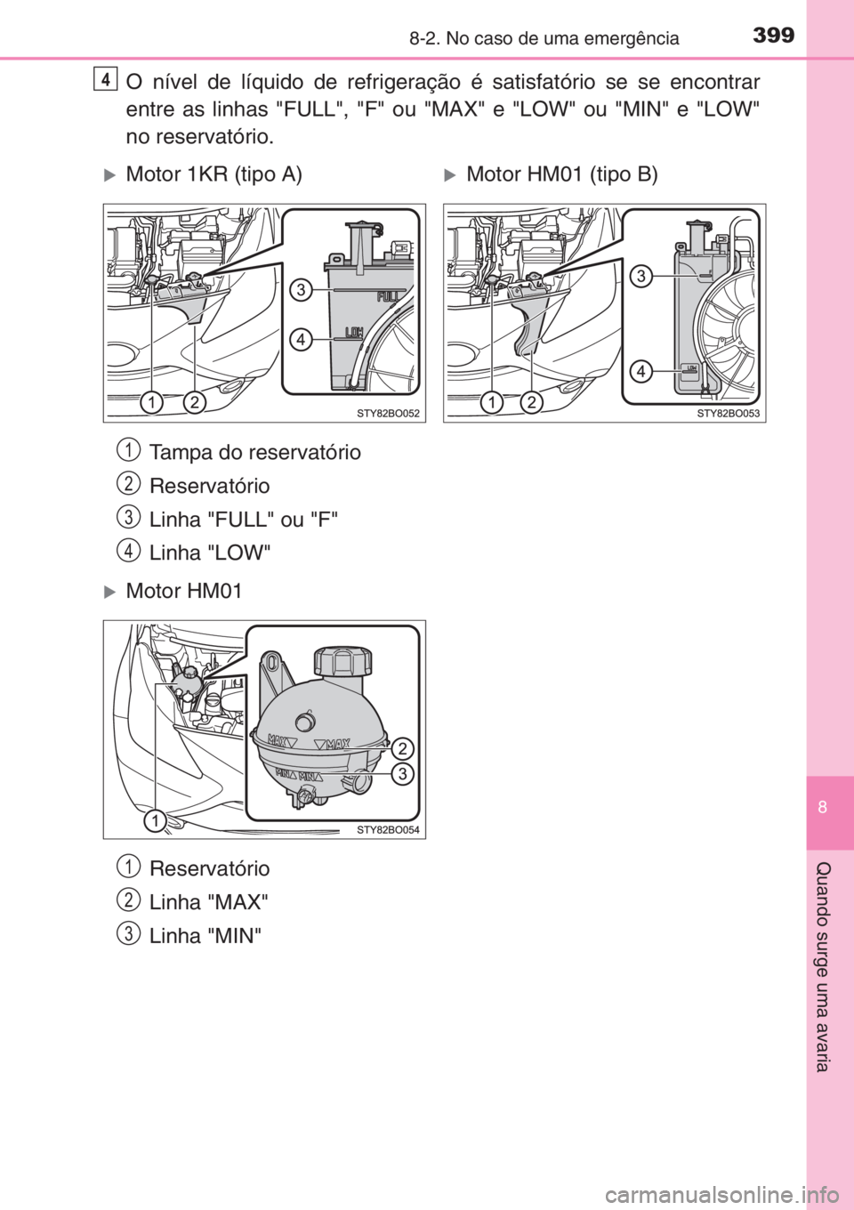 TOYOTA AYGO 2015  Manual de utilização (in Portuguese) 3998-2. No caso de uma emergência
8
Quando surge uma avaria
O nível de líquido de refrigeração é satisfatório se se encontrar
entre as linhas "FULL", "F" ou "MAX" e "