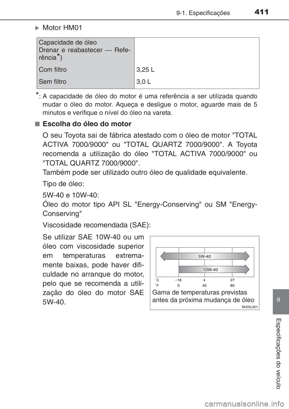 TOYOTA AYGO 2015  Manual de utilização (in Portuguese) 4119-1. Especificações
9
Especificações do veículo
�XMotor HM01
*: A capacidade de óleo do motor é uma referência a ser utilizada quando
mudar o óleo do motor. Aqueça e desligue o motor, agu