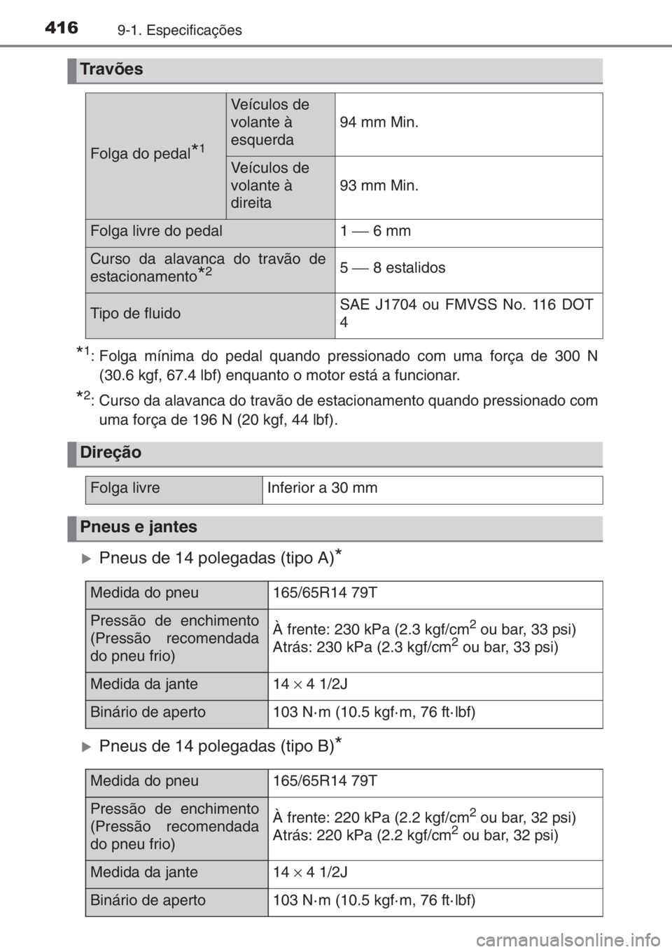 TOYOTA AYGO 2015  Manual de utilização (in Portuguese) 4169-1. Especificações
*1: Folga mínima do pedal quando pressionado com uma força de 300 N
(30.6 kgf, 67.4 lbf) enquanto o motor está a funcionar.
*2: Curso da alavanca do travão de estacionamen