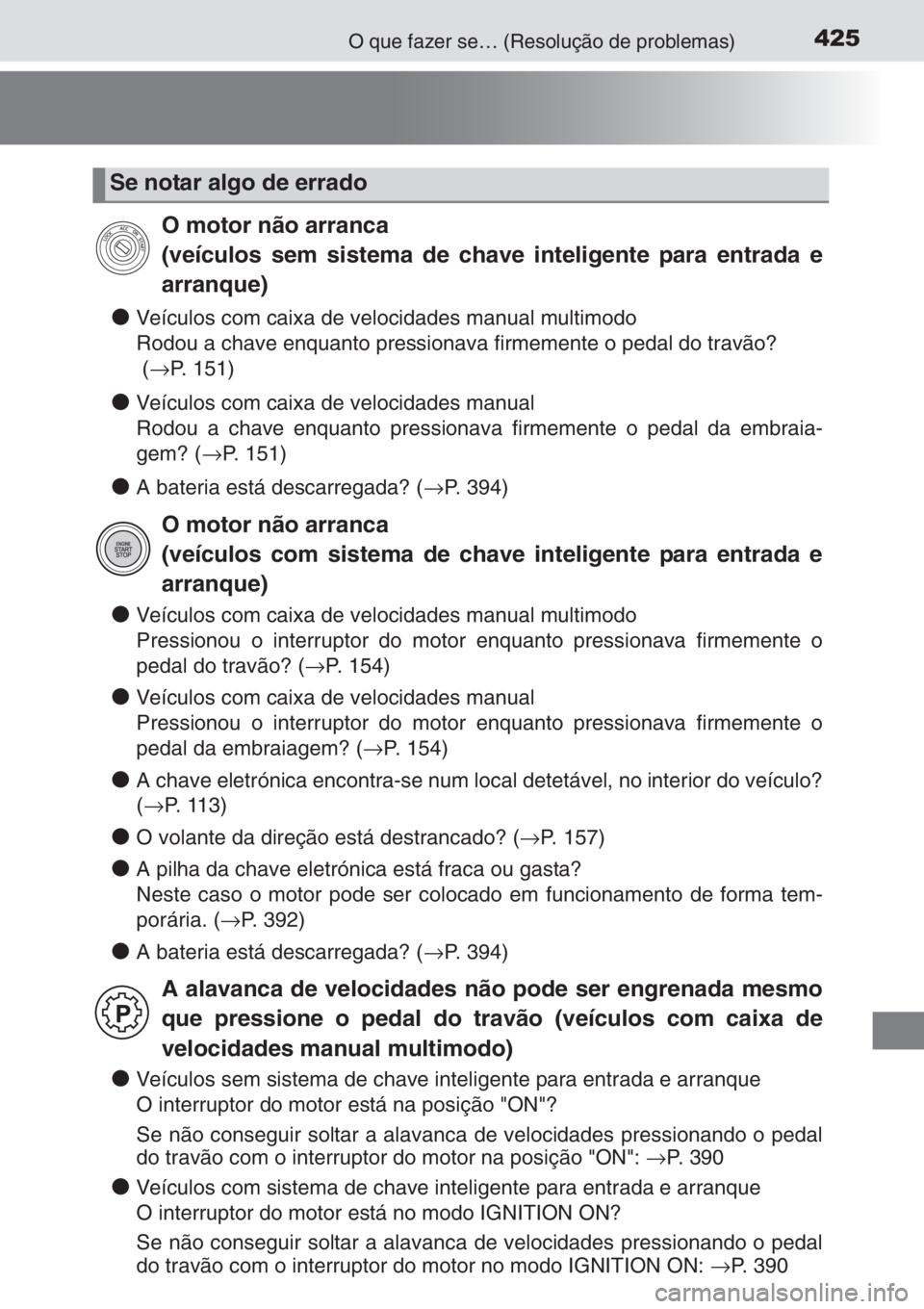 TOYOTA AYGO 2015 Manual de utilização (in Portuguese) 425O que fazer se… (Resolução de problemas)
●Veículos com caixa de velocidades manual multimodo
Rodou a chave enquanto pressionava firmemente o pedal do travão?
(→P. 151)
●Veículos com c TOYOTA AYGO 2015 Manual de utilização (in Portuguese) 425O que fazer se… (Resolução de problemas)
●Veículos com caixa de velocidades manual multimodo
Rodou a chave enquanto pressionava firmemente o pedal do travão?
(→P. 151)
●Veículos com c