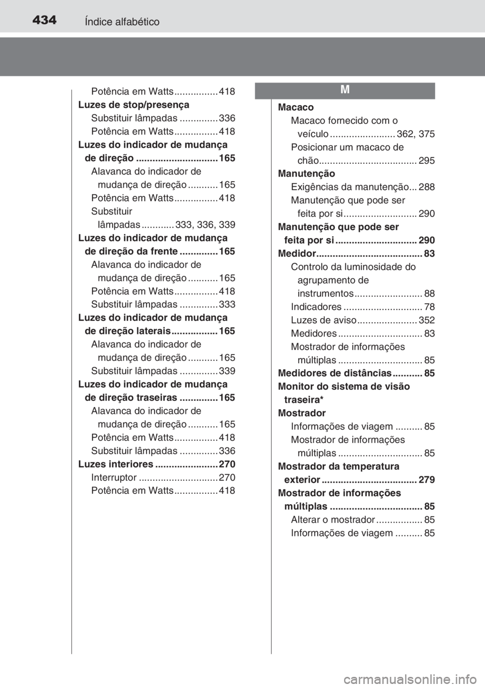 TOYOTA AYGO 2015 Manual de utilização (in Portuguese) 434Índice alfabético
Potência em Watts ................ 418
Luzes de stop/presença
Substituir lâmpadas .............. 336
Potência em Watts ................ 418
Luzes do indicador de mudança
d TOYOTA AYGO 2015 Manual de utilização (in Portuguese) 434Índice alfabético
Potência em Watts ................ 418
Luzes de stop/presença
Substituir lâmpadas .............. 336
Potência em Watts ................ 418
Luzes do indicador de mudança
d