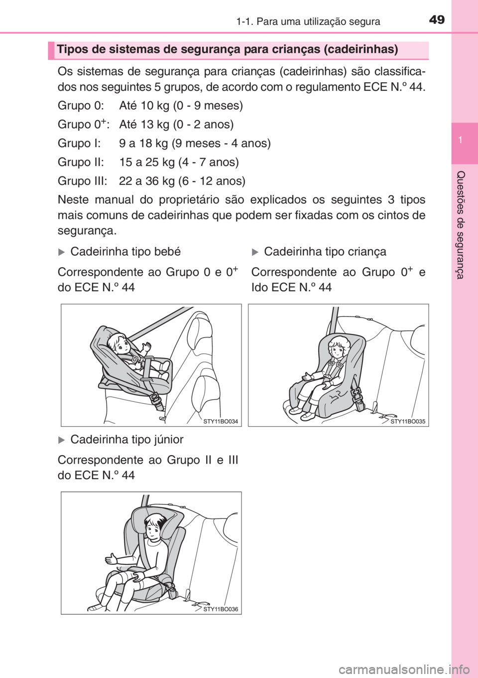 TOYOTA AYGO 2015  Manual de utilização (in Portuguese) 491-1. Para uma utilização segura
1
Questões de segurança
Os sistemas de segurança para crianças (cadeirinhas) são classifica-
dos nos seguintes 5 grupos, de acordo com o regulamento ECE N.º 4