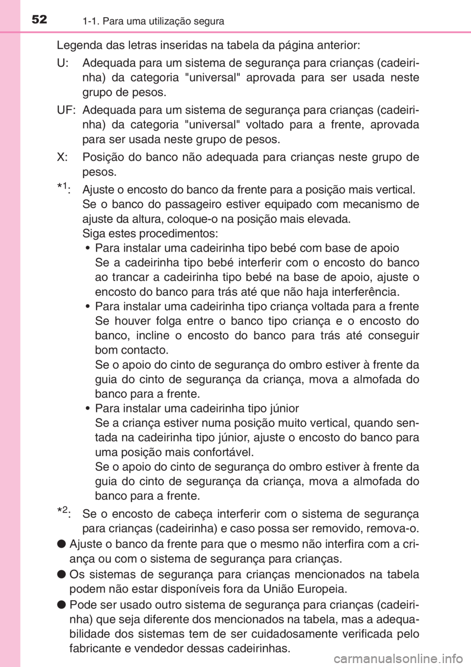 TOYOTA AYGO 2015  Manual de utilização (in Portuguese) 521-1. Para uma utilização segura
Legenda das letras inseridas na tabela da página anterior:
U: Adequada para um sistema de segurança para crianças (cadeiri-
nha) da categoria "universal"
