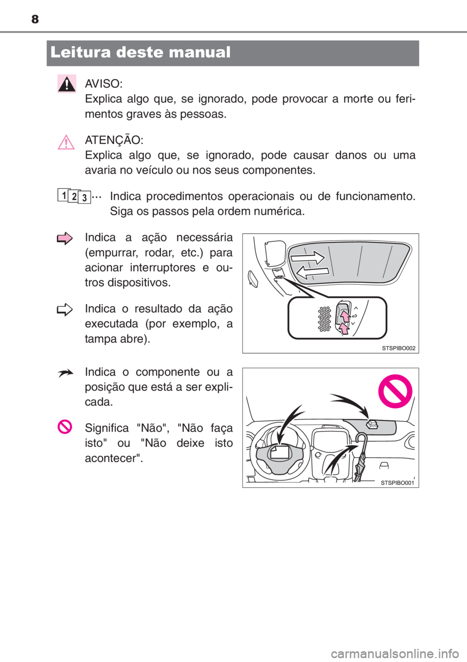 TOYOTA AYGO 2015  Manual de utilização (in Portuguese) 8
Leitura deste manual
AVISO: 
Explica algo que, se ignorado, pode provocar a morte ou feri-
mentos graves às pessoas.
ATENÇÃO: 
Explica algo que, se ignorado, pode causar danos ou uma
avaria no ve