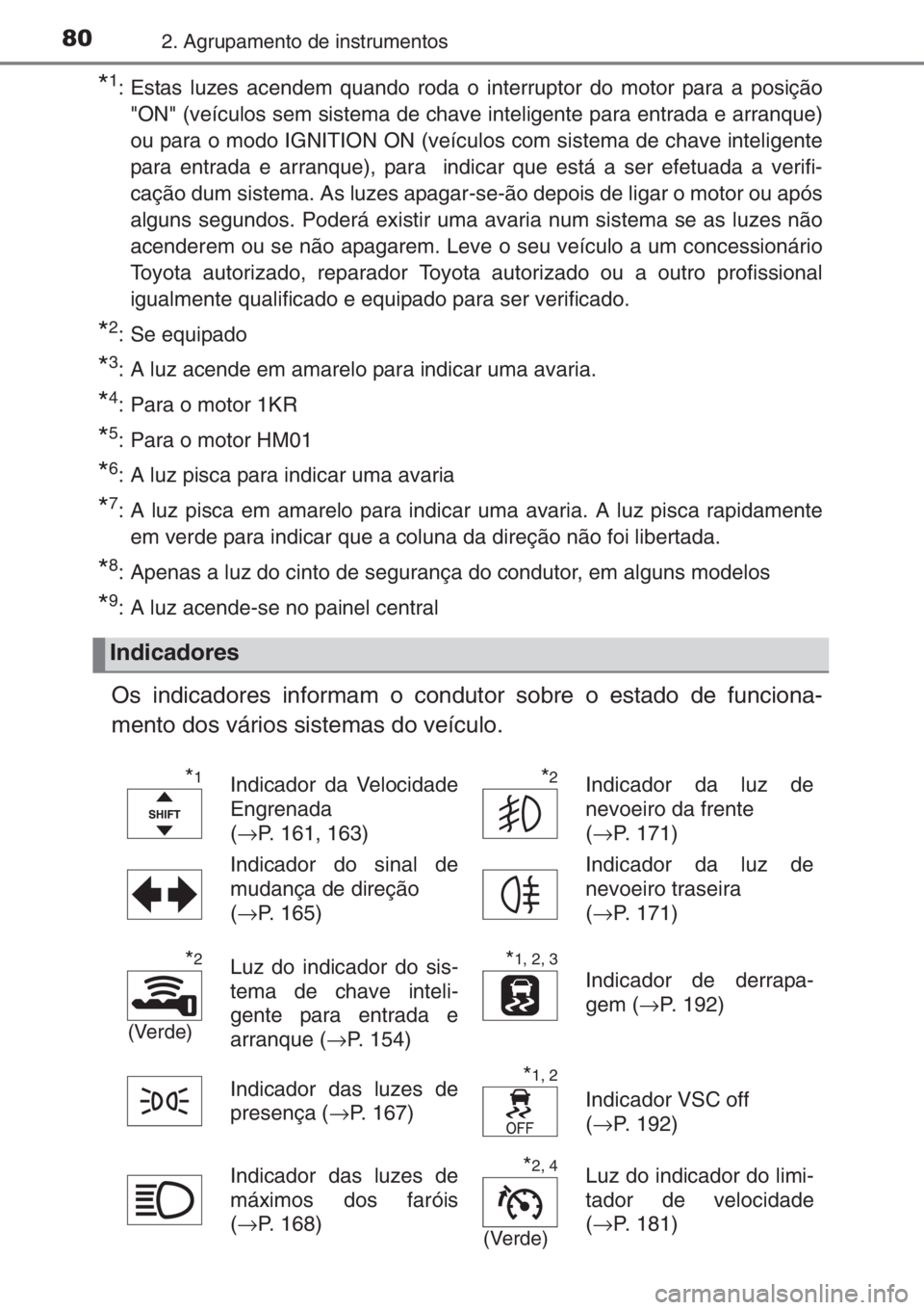 TOYOTA AYGO 2015  Manual de utilização (in Portuguese) 802. Agrupamento de instrumentos
*1: Estas luzes acendem quando roda o interruptor do motor para a posição
"ON" (veículos sem sistema de chave inteligente para entrada e arranque)
ou para o