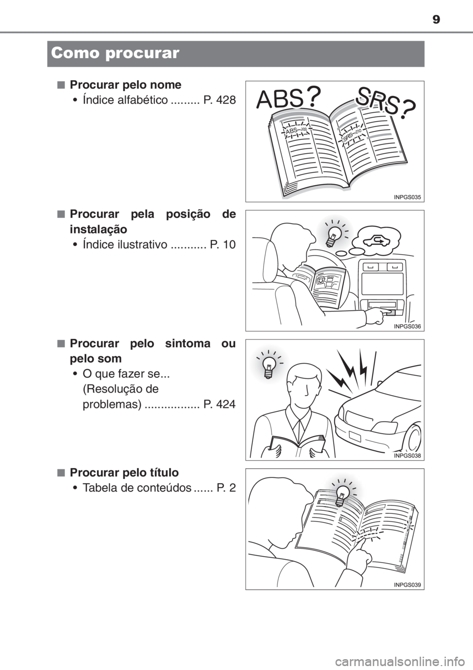 TOYOTA AYGO 2015 Manual de utilização (in Portuguese) 9
Como procurar
■Procurar pelo nome
• Índice alfabético ......... P. 428
■Procurar pela posição de
instalação
• Índice ilustrativo ........... P. 10
■Procurar pelo sintoma ou
pelo som TOYOTA AYGO 2015 Manual de utilização (in Portuguese) 9
Como procurar
■Procurar pelo nome
• Índice alfabético ......... P. 428
■Procurar pela posição de
instalação
• Índice ilustrativo ........... P. 10
■Procurar pelo sintoma ou
pelo som