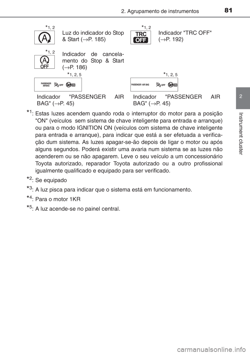 TOYOTA AYGO 2015 Manual de utilização (in Portuguese) 812. Agrupamento de instrumentos
2
Instrument cluster*1: Estas luzes acendem quando roda o interruptor do motor para a posição
"ON" (veículos sem sistema de chave inteligente para entrada TOYOTA AYGO 2015 Manual de utilização (in Portuguese) 812. Agrupamento de instrumentos
2
Instrument cluster*1: Estas luzes acendem quando roda o interruptor do motor para a posição
"ON" (veículos sem sistema de chave inteligente para entrada