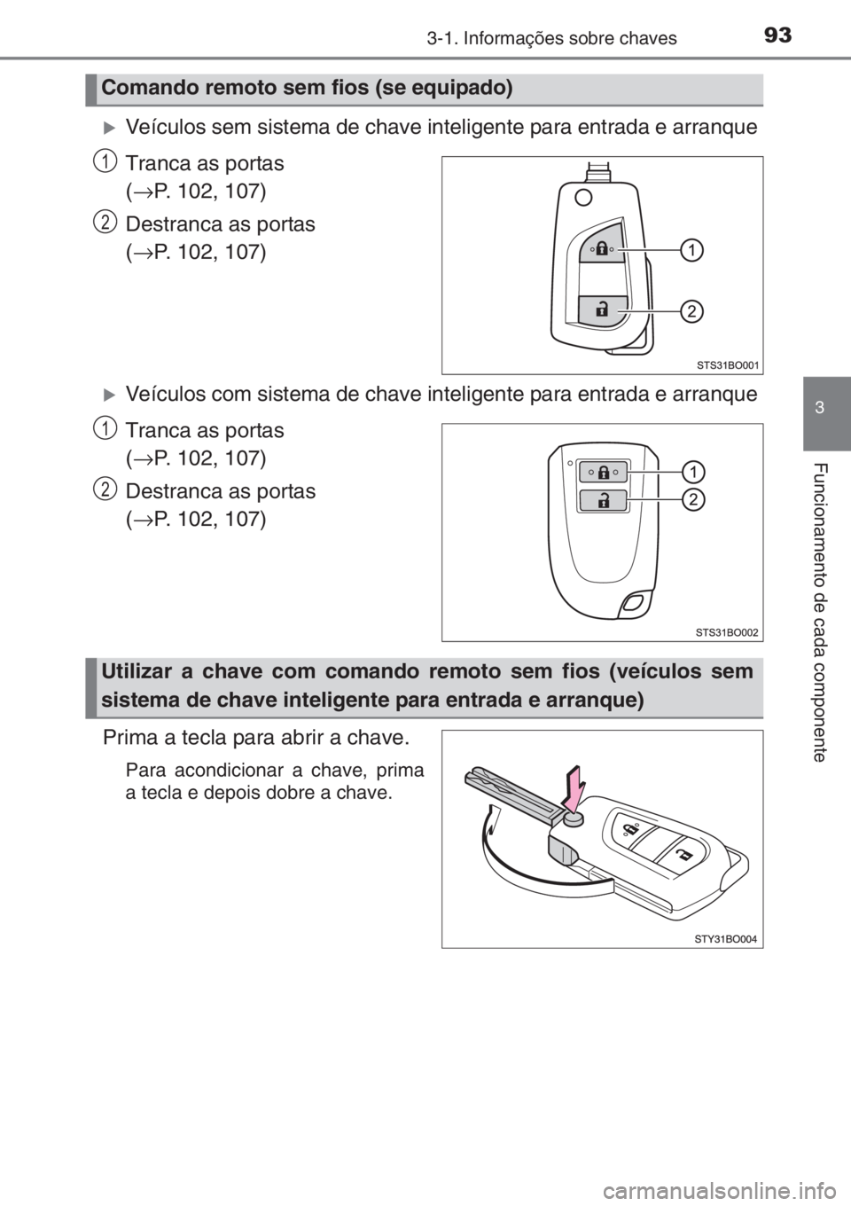 TOYOTA AYGO 2015  Manual de utilização (in Portuguese) 933-1. Informações sobre chaves
3
Funcionamento de cada componente
�XVeículos sem sistema de chave inteligente para entrada e arranque
Tranca as portas 
(→P. 102, 107)
Destranca as portas
(→P. 