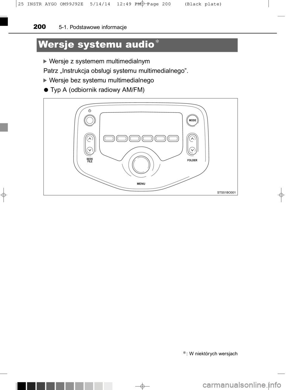 TOYOTA AYGO 2015  Instrukcja obsługi (in Polish) óWersje z systemem multimedialnym
Patrz „Instrukcja obs∏ugi systemu multimedialnego”.
óWersje bez systemu multimedialnego
Typ A (odbiornik radiowy AM/FM)
2005-1. Podstawowe informacje
Wersje s
