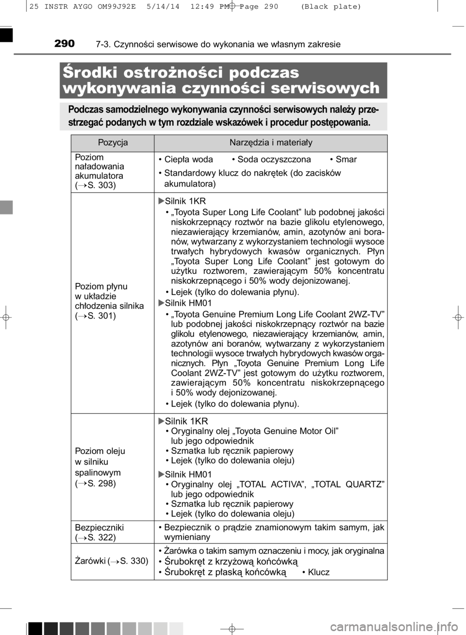 TOYOTA AYGO 2015  Instrukcja obsługi (in Polish) 2907-3. CzynnoÊci serwisowe do wykonania we w∏asnym zakresie
Ârodki ostro˝noÊci podczas 
wykonywania czynnoÊci serwisowych
Podczas samodzielnego wykonywania czynnoÊci serwisowych nale˝y prze-
