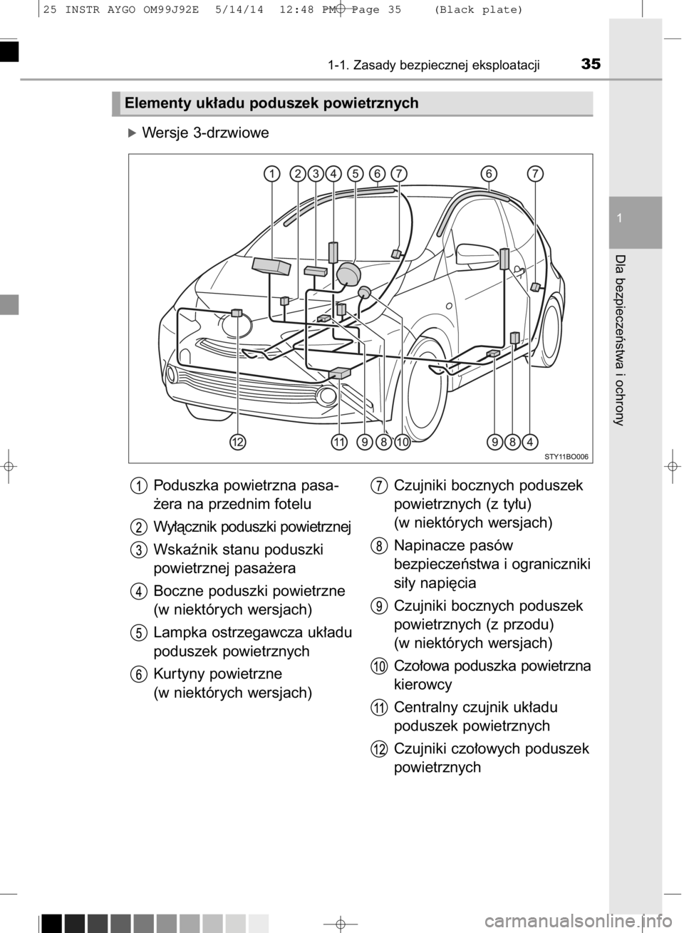 TOYOTA AYGO 2015  Instrukcja obsługi (in Polish) óWersje 3-drzwiowe
1-1. Zasady bezpiecznej eksploatacji35
1
Dla bezpieczeƒstwa i ochrony
Elementy uk∏adu poduszek powietrznych
Poduszka powietrzna pasa-
˝era na przednim fotelu
Wy∏àcznik podus
