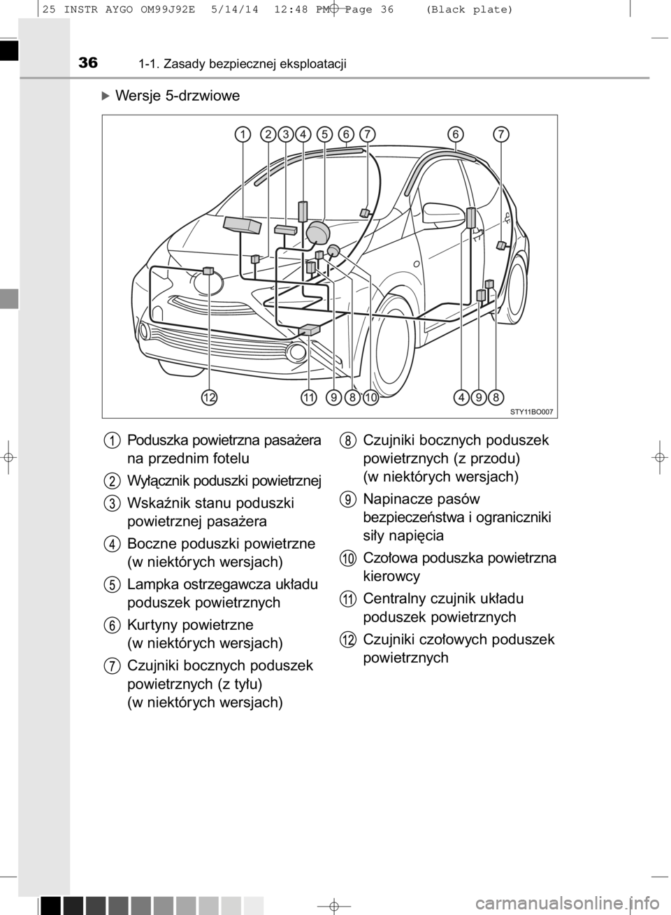 TOYOTA AYGO 2015  Instrukcja obsługi (in Polish) óWersje 5-drzwiowe
361-1. Zasady bezpiecznej eksploatacji
Poduszka powietrzna pasa˝era
na przednim fotelu
Wy∏àcznik poduszki powietrznej
Wskaênik stanu poduszki
powietrznej pasa˝era
Boczne podu