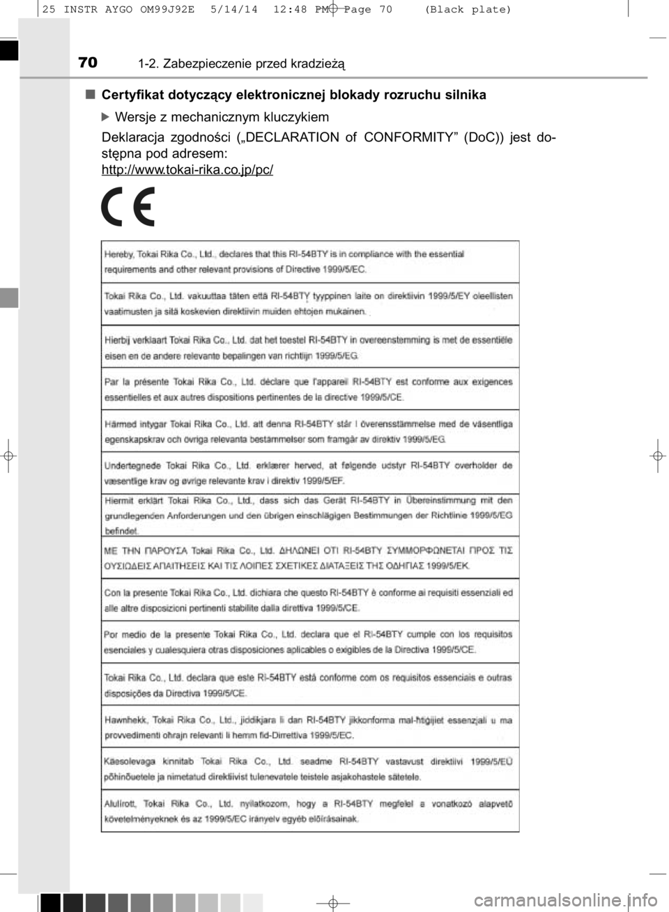 TOYOTA AYGO 2015  Instrukcja obsługi (in Polish) Certyfikat dotyczàcy elektronicznej blokady rozruchu silnika
óWersje z mechanicznym kluczykiem
Deklaracja  zgodnoÊci  („DECLARATION  of CONFORMITY”  (DoC))  jest  do-
st´pna pod adresem:
http: