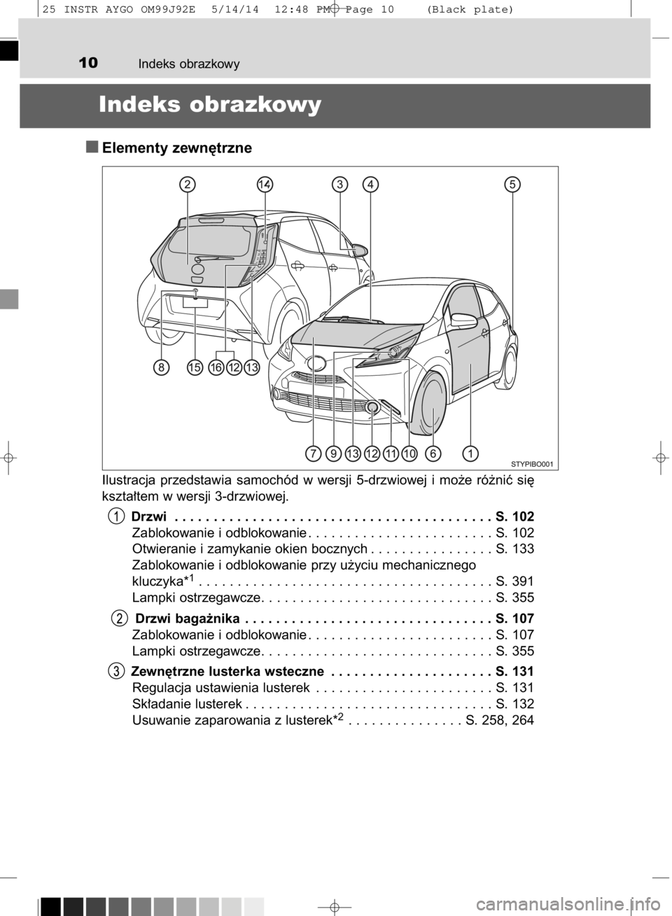 TOYOTA AYGO 2015  Instrukcja obsługi (in Polish) Indeks obrazkowy10
Indeks obrazkowy
Elementy zewn´trzne
Ilustracja  przedstawia  samochód  w wersji  5-drzwiowej  i mo˝e  ró˝niç  si´
kszta∏tem w wersji 3-drzwiowej.
Drzwi . . . . . . . . . .