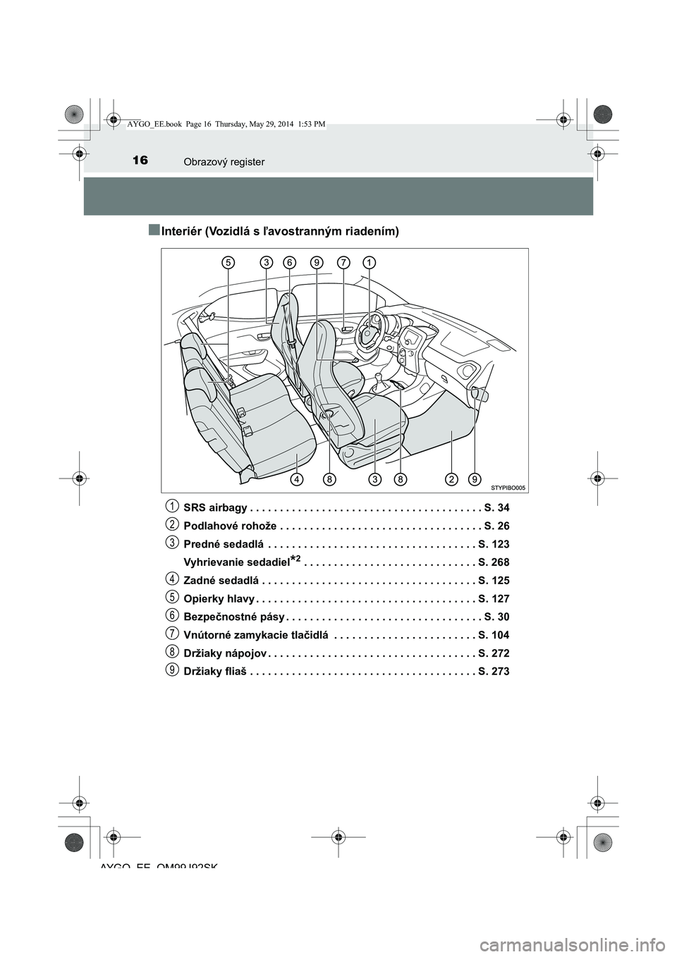 TOYOTA AYGO 2015 Návod na použitie (in Slovakian) 16Obrazový register
AYGO EE OM99J92SK
■Interiér (Vozidlá s ľavostranným riadením)
SRS airbagy . . . . . . . . . . . . . . . . . . . . . . . . . . . . . . . . . . . . . . . S. 34
Podlahové ro TOYOTA AYGO 2015 Návod na použitie (in Slovakian) 16Obrazový register
AYGO EE OM99J92SK
■Interiér (Vozidlá s ľavostranným riadením)
SRS airbagy . . . . . . . . . . . . . . . . . . . . . . . . . . . . . . . . . . . . . . . S. 34
Podlahové ro