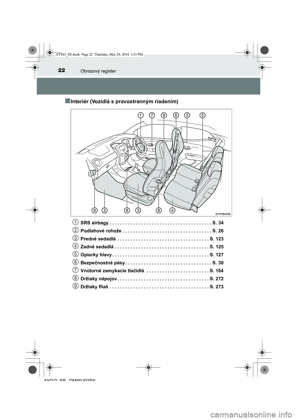 TOYOTA AYGO 2015  Návod na použitie (in Slovakian) 22Obrazový register
AYGO EE OM99J92SK
■Interiér (Vozidlá s pravostranným riadením)
SRS airbagy . . . . . . . . . . . . . . . . . . . . . . . . . . . . . . . . . . . . . . . S. 34 
Podlahové ro