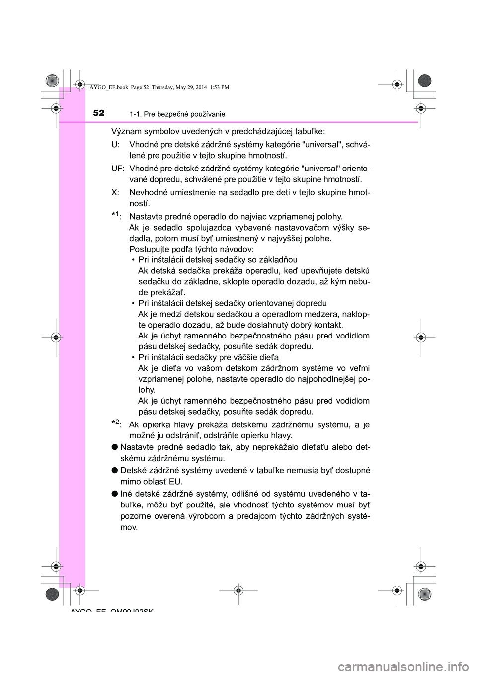 TOYOTA AYGO 2015 Návod na použitie (in Slovakian) 521-1. Pre bezpečné používanie
AYGO EE OM99J92SK
Význam symbolov uvedených v predchádzajúcej tabuľke:
U: Vhodné pre detské zádržné systémy kategórie "universal", schvá-
lené pre po TOYOTA AYGO 2015 Návod na použitie (in Slovakian) 521-1. Pre bezpečné používanie
AYGO EE OM99J92SK
Význam symbolov uvedených v predchádzajúcej tabuľke:
U: Vhodné pre detské zádržné systémy kategórie "universal", schvá-
lené pre po