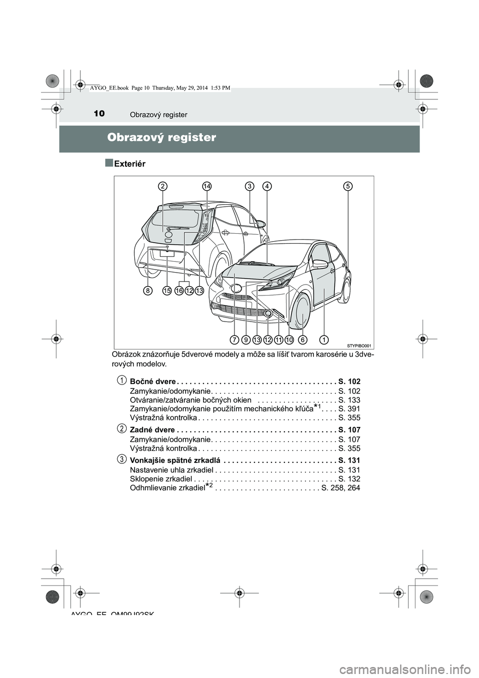 TOYOTA AYGO 2015  Návod na použitie (in Slovakian) 10Obrazový register
AYGO EE OM99J92SK
Obrazový register 
■Exteriér
Obrázok znázor ňuje 5dverové modely a môže sa líšiť tvarom karosérie u 3dve- 
rových modelov. 
Bo čné dvere . . . .