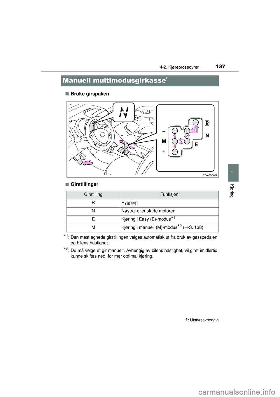 TOYOTA AYGO 2015  Instruksjoner for bruk (in Norwegian) 137
4
4-2. Kjøreprosedyrer
Kjøring
OM99J92NO
Manuell multimodusgirkasse∗
■Bruke girspaken
■Girstillinger
*1: Den mest egnede girstillingen velges automatisk ut fra bruk av gasspedalenog bilens