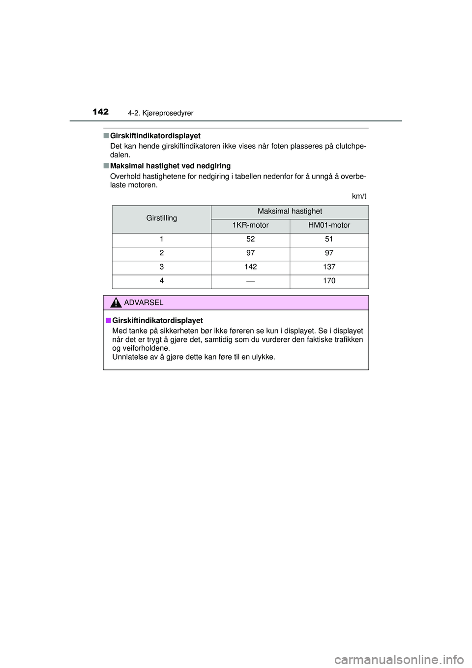 TOYOTA AYGO 2015 Instruksjoner for bruk (in Norwegian) 1424-2. Kjøreprosedyrer
OM99J92NO
■Girskiftindikatordisplayet
Det kan hende girskiftindikatoren ikke vises når foten plasseres på clutchpe-
dalen.
■ Maksimal hastighet ved nedgiring
Overhold ha TOYOTA AYGO 2015 Instruksjoner for bruk (in Norwegian) 1424-2. Kjøreprosedyrer
OM99J92NO
■Girskiftindikatordisplayet
Det kan hende girskiftindikatoren ikke vises når foten plasseres på clutchpe-
dalen.
■ Maksimal hastighet ved nedgiring
Overhold ha