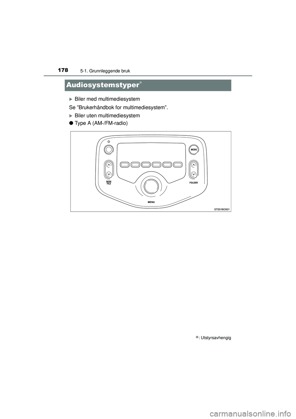 TOYOTA AYGO 2015  Instruksjoner for bruk (in Norwegian) 1785-1. Grunnleggende bruk
OM99J92NO
Audiosystemstyper∗
�XBiler med multimediesystem
Se ”Brukerhåndbok for multimediesystem”.
�XBiler uten multimediesystem
● Type A (AM-/FM-radio)
∗: Utstyr