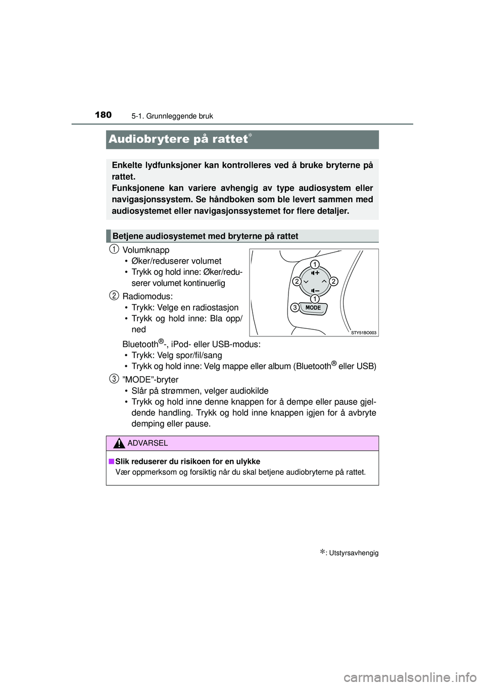 TOYOTA AYGO 2015  Instruksjoner for bruk (in Norwegian) 1805-1. Grunnleggende bruk
OM99J92NO
Audiobr ytere på rattet∗
Volumknapp• Øker/reduserer volumet
• Trykk og hold i nne: Øker/redu-
serer volumet  kontinuerlig
Radiomodus: • Trykk: Velge en 