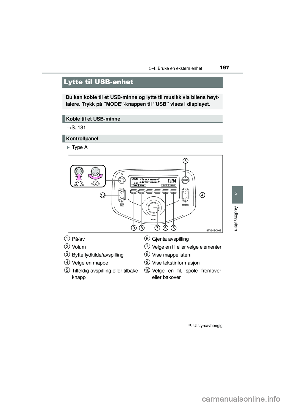 TOYOTA AYGO 2015  Instruksjoner for bruk (in Norwegian) 197
5
5-4. Bruke en ekstern enhet
Audiosystem
OM99J92NO
Lytte til USB-enhet
→S. 181
�XTy p e  A
∗: Utstyrsavhengig
Du kan koble til et USB-minne og  lytte til musikk via bilens høyt-
talere. Tryk