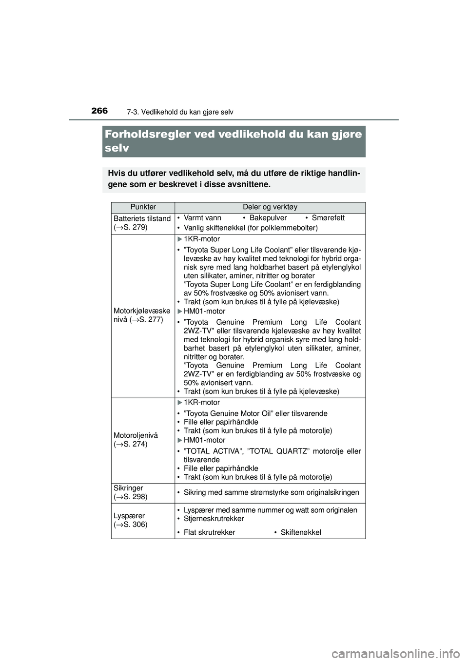 TOYOTA AYGO 2015  Instruksjoner for bruk (in Norwegian) 2667-3. Vedlikehold du kan gjøre selv
OM99J92NO
Forholdsregler ved vedlikehold du kan gjøre 
selv
Hvis du utfører vedlikehold selv, må  du utføre de riktige handlin-
gene som er beskrevet i disse