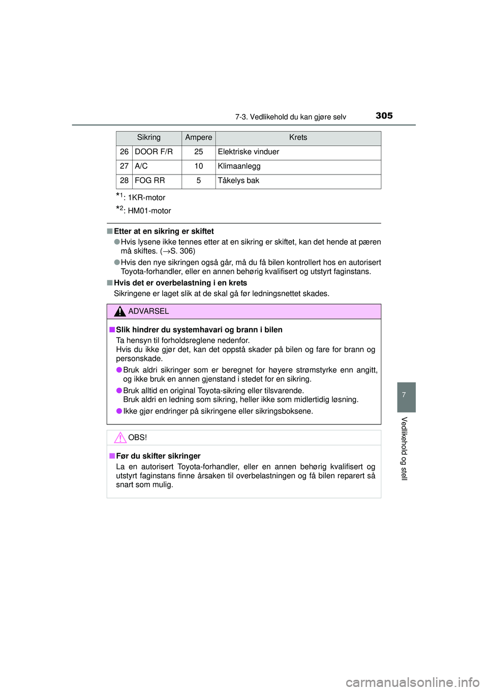 TOYOTA AYGO 2015  Instruksjoner for bruk (in Norwegian) 3057-3. Vedlikehold du kan gjøre selv
7
Vedlikehold og stell
OM99J92NO
*1: 1KR-motor
*2: HM01-motor
■Etter at en sikring er skiftet
●Hvis lysene ikke tennes etter at en sikring er skiftet, kan de