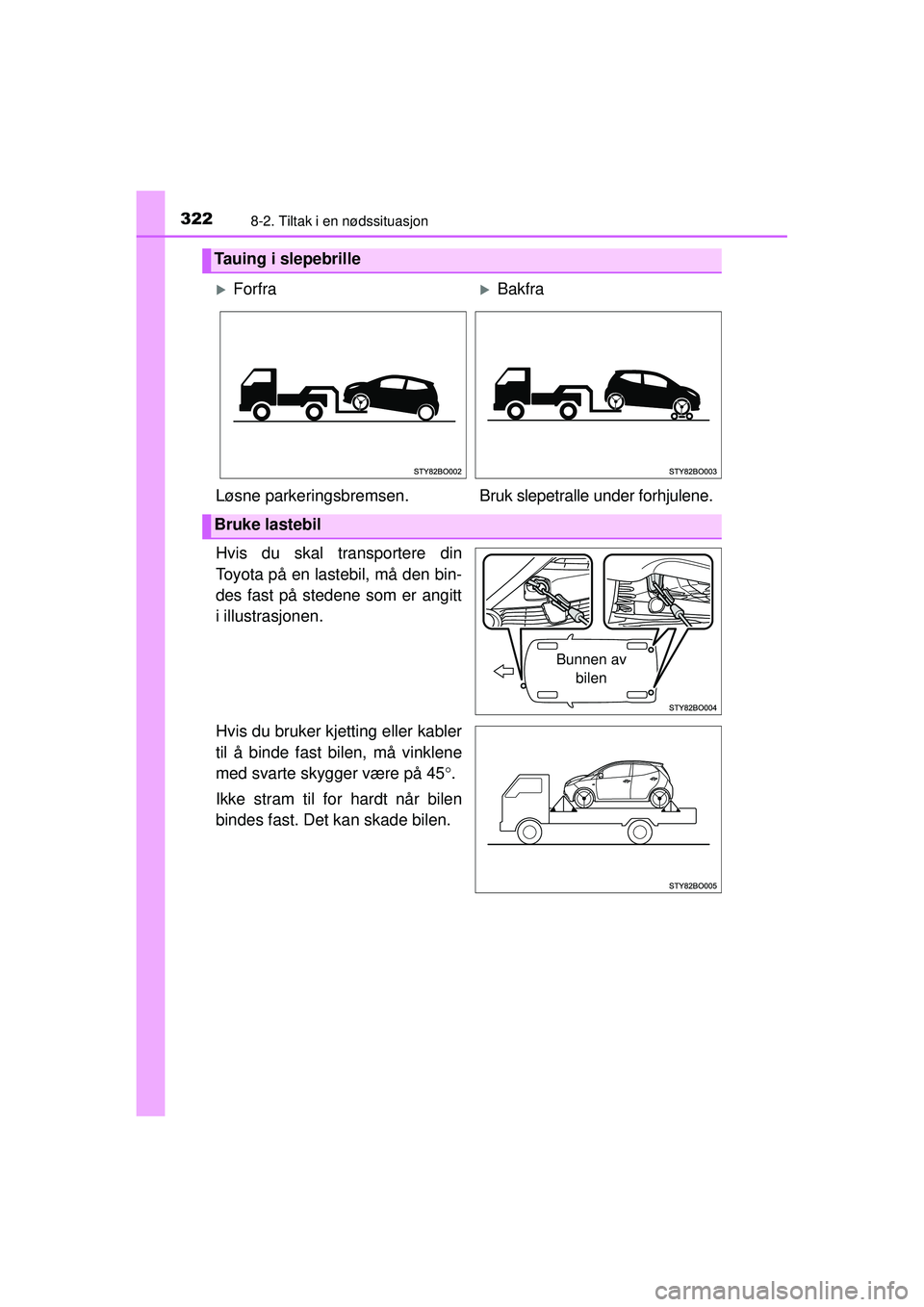 TOYOTA AYGO 2015 Instruksjoner for bruk (in Norwegian) 3228-2. Tiltak i en nødssituasjon
OM99J92NO
Hvis du skal transportere din
Toyota på en lastebil, må den bin-
des fast på stedene som er angitt
i illustrasjonen.
Hvis du bruker kjetting eller kable TOYOTA AYGO 2015 Instruksjoner for bruk (in Norwegian) 3228-2. Tiltak i en nødssituasjon
OM99J92NO
Hvis du skal transportere din
Toyota på en lastebil, må den bin-
des fast på stedene som er angitt
i illustrasjonen.
Hvis du bruker kjetting eller kable