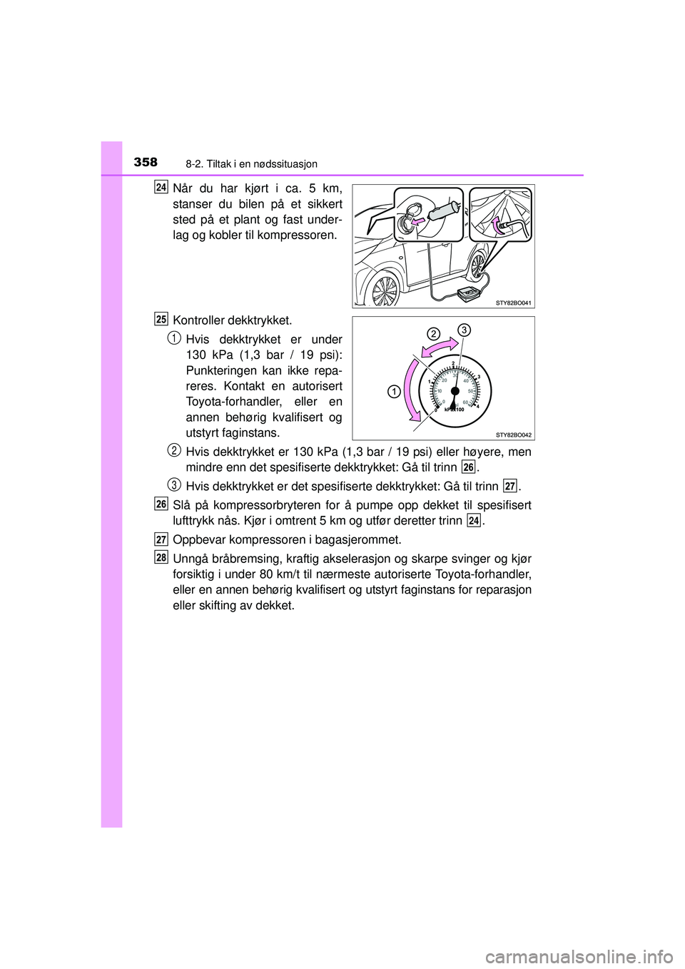 TOYOTA AYGO 2015 Instruksjoner for bruk (in Norwegian) 3588-2. Tiltak i en nødssituasjon
OM99J92NO
Når du har kjørt i ca. 5 km,
stanser du bilen på et sikkert
sted på et plant og fast under-
lag og kobler til kompressoren.
Kontroller dekktrykket.Hvis TOYOTA AYGO 2015 Instruksjoner for bruk (in Norwegian) 3588-2. Tiltak i en nødssituasjon
OM99J92NO
Når du har kjørt i ca. 5 km,
stanser du bilen på et sikkert
sted på et plant og fast under-
lag og kobler til kompressoren.
Kontroller dekktrykket.Hvis