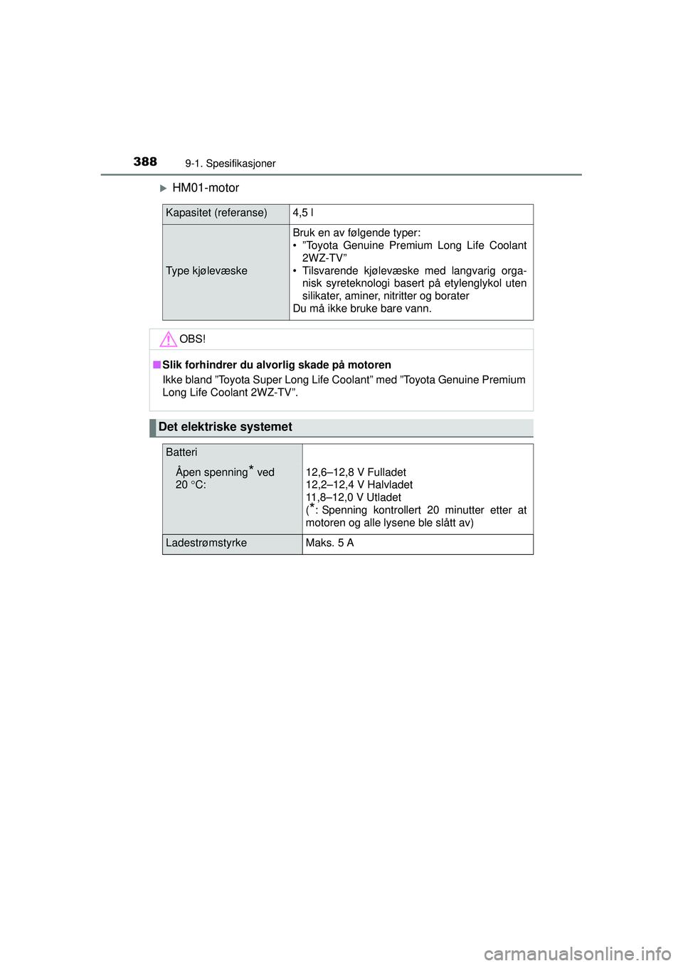 TOYOTA AYGO 2015  Instruksjoner for bruk (in Norwegian) 3889-1. Spesifikasjoner
OM99J92NO
�XHM01-motor
Kapasitet (referanse)4,5 l
Type kjølevæske
Bruk en av følgende typer:
• ”Toyota Genuine Premium Long Life Coolant2WZ-TV”
• Tilsvarende kjølev