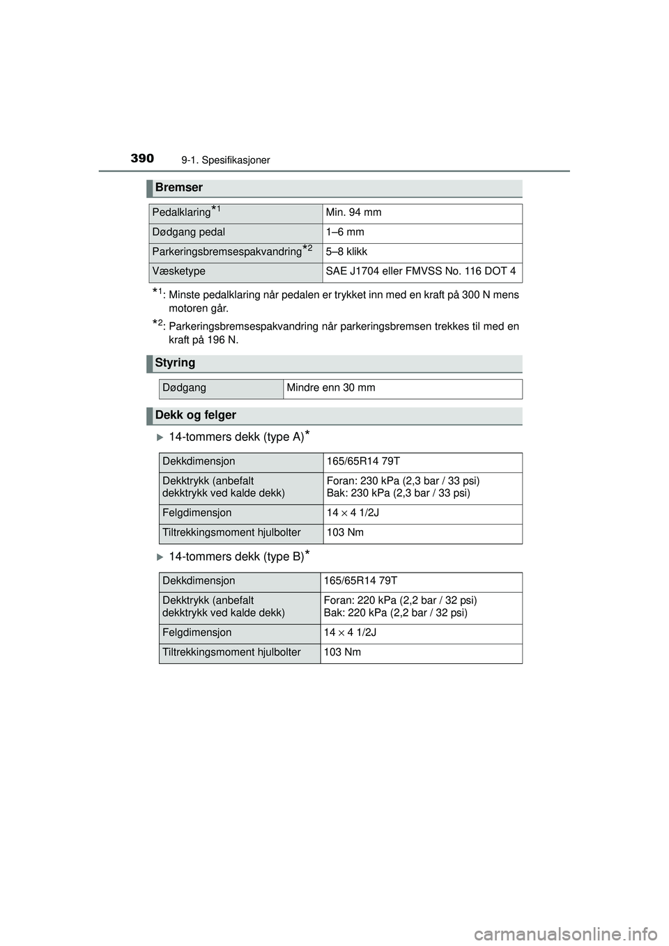TOYOTA AYGO 2015  Instruksjoner for bruk (in Norwegian) 3909-1. Spesifikasjoner
OM99J92NO
*1: Minste pedalklaring når pedalen er trykket inn med en kraft på 300 N mensmotoren går.
*2: Parkeringsbremsespakvandring når parkeringsbremsen trekkes til med e