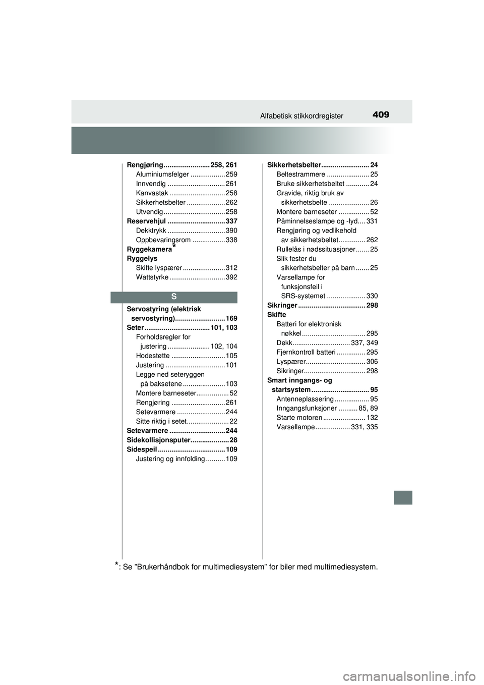 TOYOTA AYGO 2015  Návod na použití (in Czech) 409Alfabetisk stikkordregister
OM99J92NO
Rengjøring ........................ 258, 261Aluminiumsfelger .................. 259
Innvendig .............................. 261
Kanvastak ...................